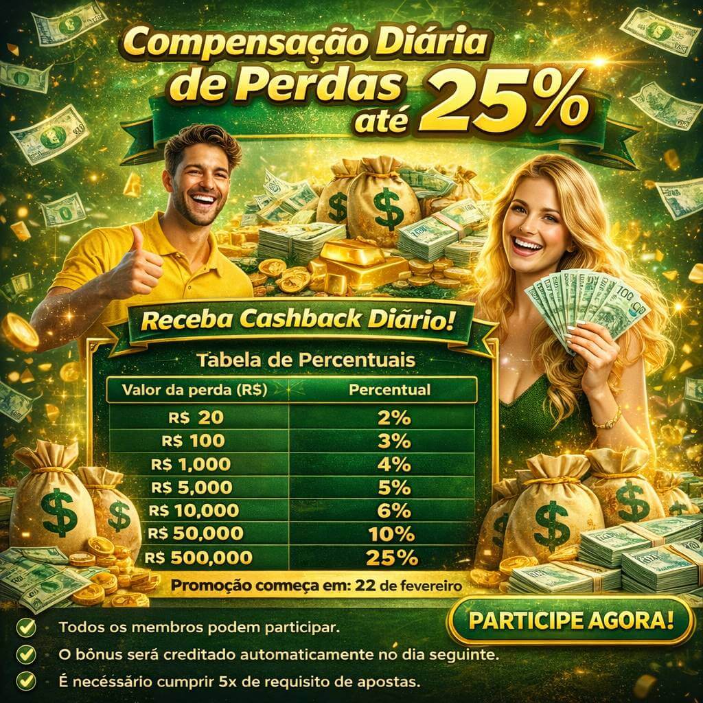 Imagem promocional da bb22 mostrando a plataforma e suas vantagens